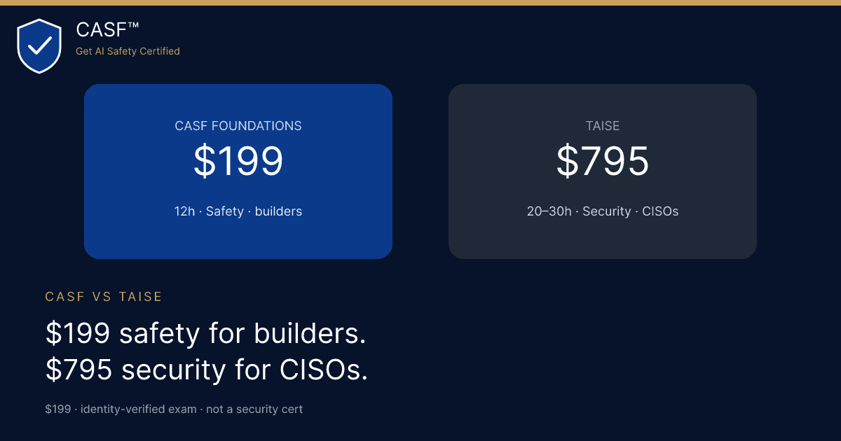 CASF vs TAISE: $199 Safety vs $795 Security