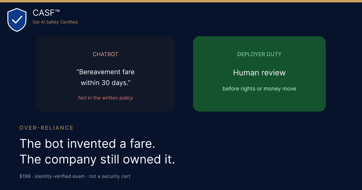 Over-Reliance in AI Support: The Air Canada Chatbot Case