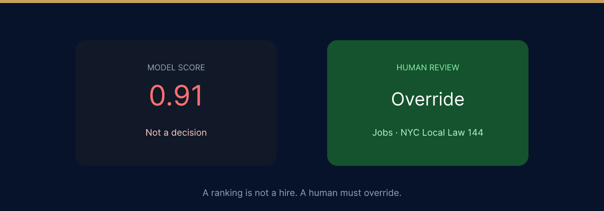 A model score is not a hire. A named human must be able to override it.