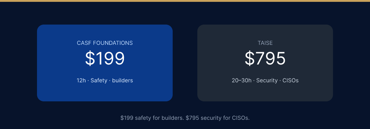 CASF Foundations is $199 safety for builders. TAISE is about $795 security for CISOs.